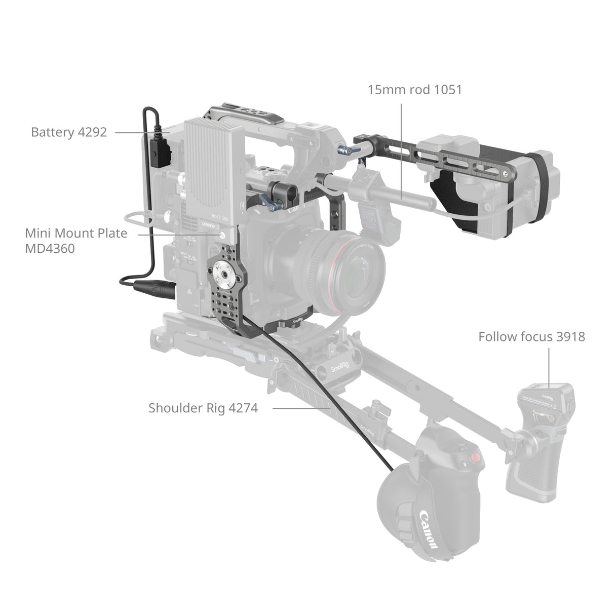 SmallRig Advanced Cage Kit for Canon EOS C400