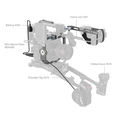 SmallRig Advanced Cage Kit for Canon EOS C400