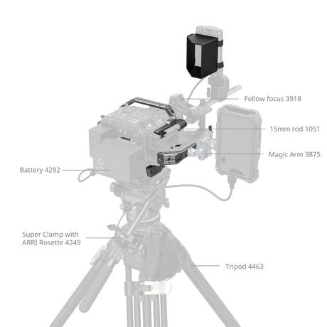 SmallRig Basic Cage Kit for Canon EOS C400