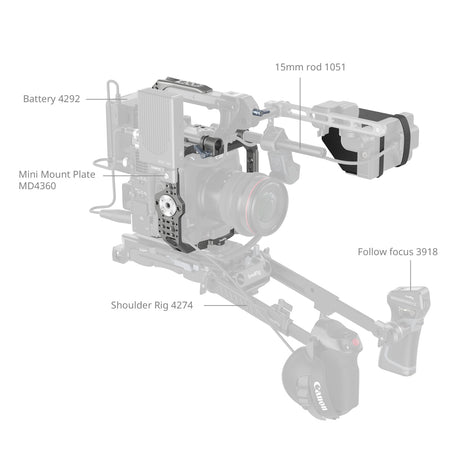 SmallRig Basic Cage Kit for Canon EOS C400