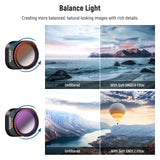 NEEWER 4 Pack ND and Effect Filter Set For DJI Mini 4 Pro