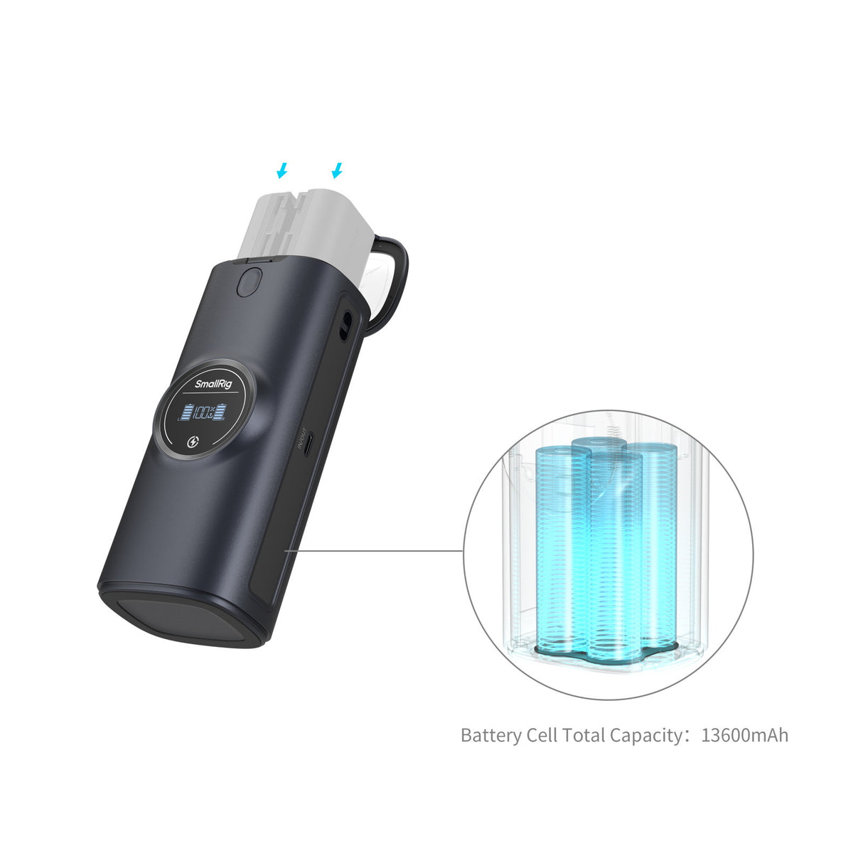SmallRig Power Bank for Canon LP-E6P / LP-E6NH 5108