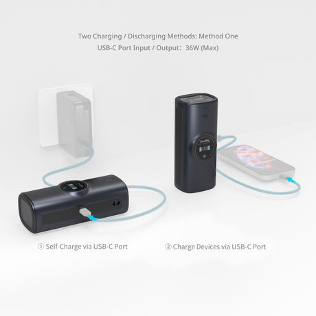SmallRig Power Bank for Canon LP-E6P / LP-E6NH 5108