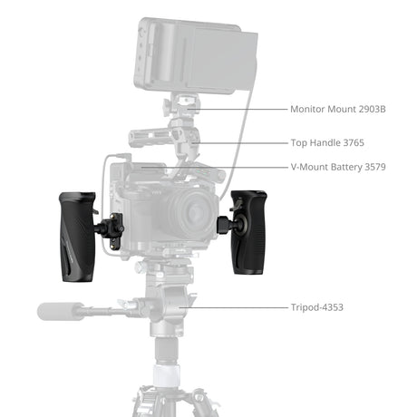 SmallRig Rotating Side Handle with NATO Clamp