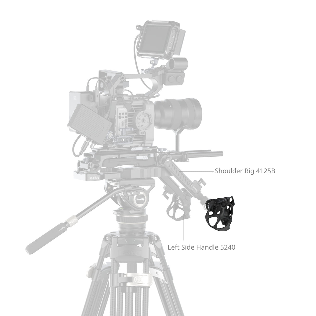 SmallRig "ImageGrip" Series Liquid Handle with ARRI Rosette (Right Side)
