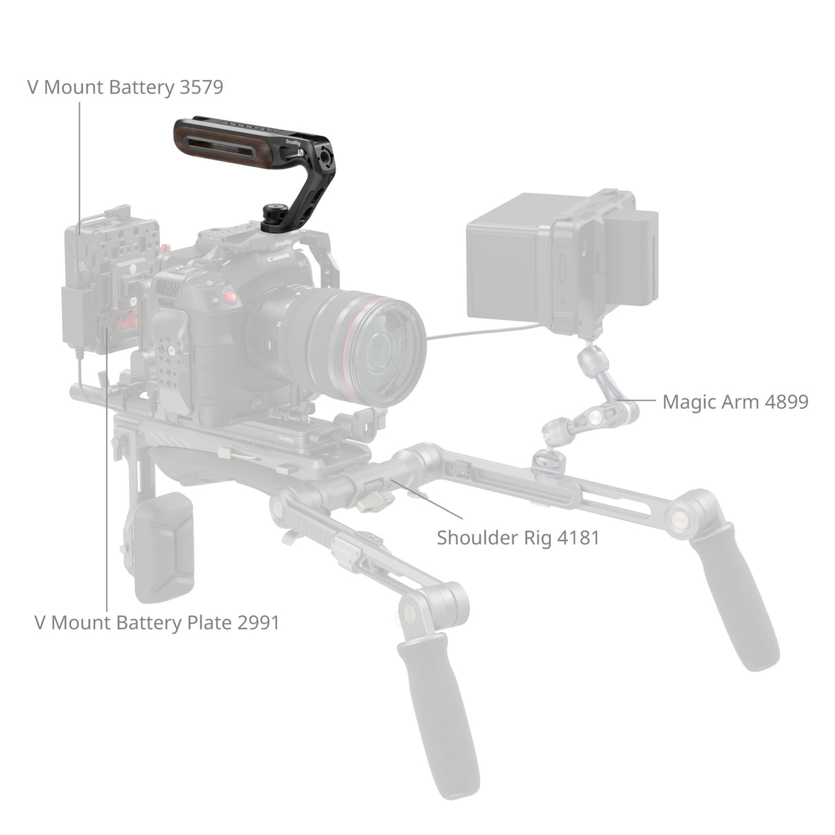 SmallRig Wooden Top Handle with 1/4''-20 and ARRI 3/8''-16 Locating Screw 5252