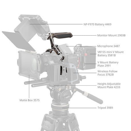 SmallRig “Night Eagle” Cage Kit for Nikon Z5 / Z5II / Z6 / Z6II / Z7 / Z7II 5259