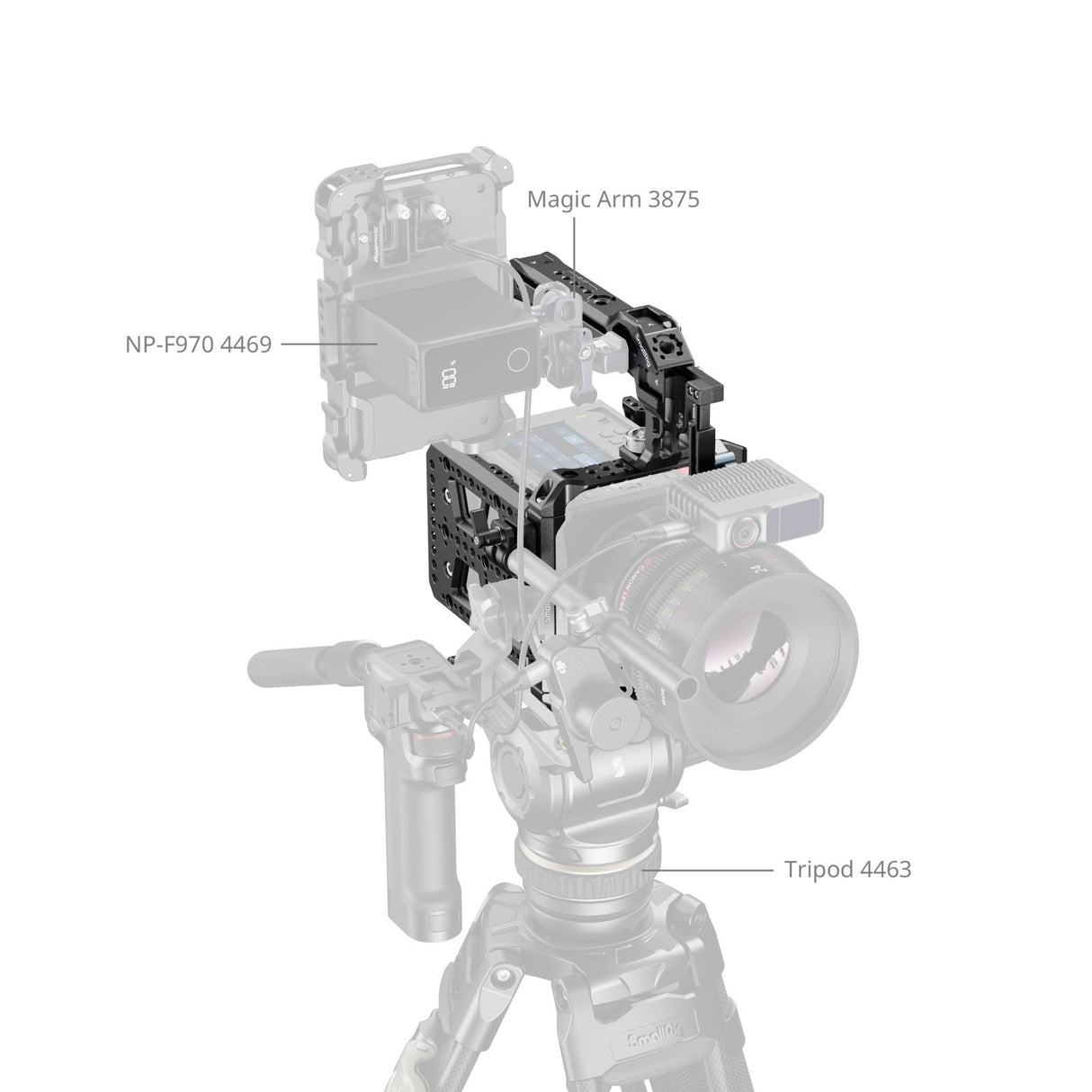 SmallRig Cage Kit for Blackmagic PYXIS 6K / 12K 5281