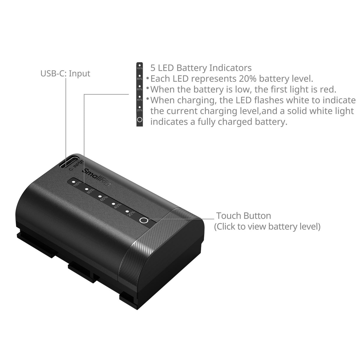 SmallRig Camera Battery for Canon LP-E6P 5298