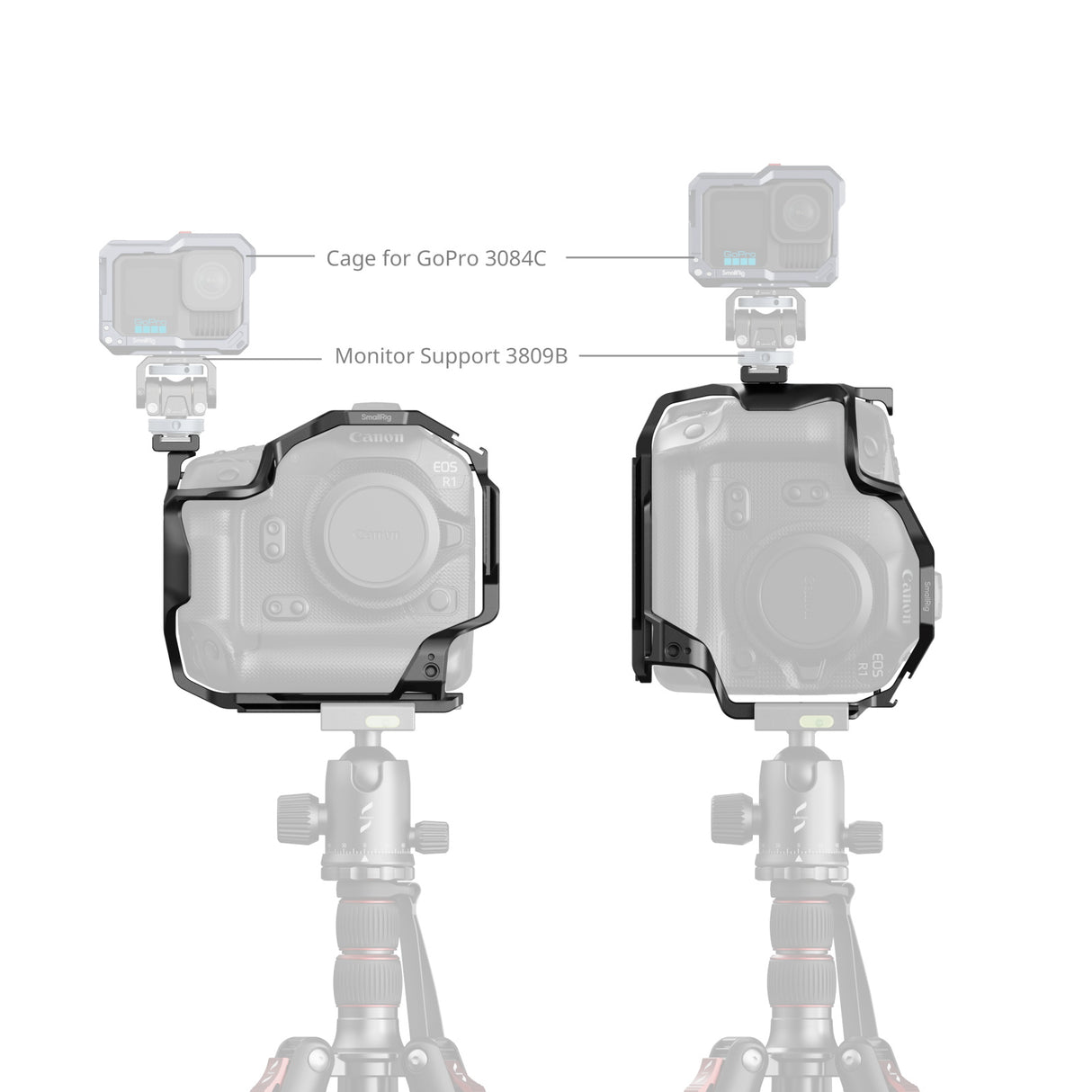 SmallRig Cage for Canon EOS R1
