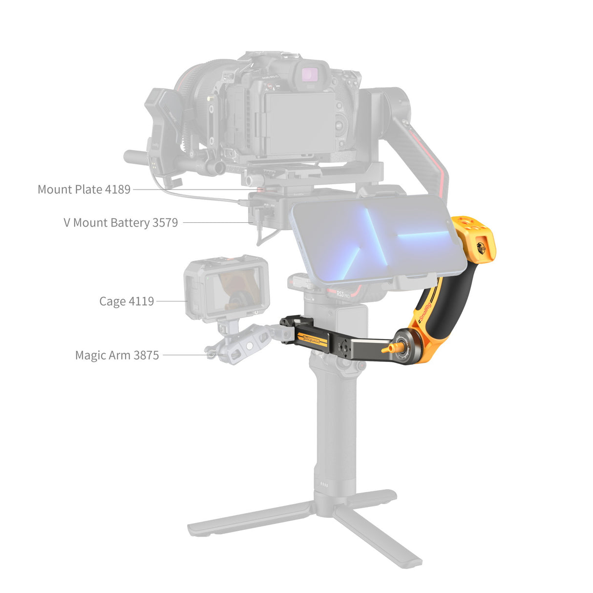 SmallRig Sling Handle for DJI RS 2 / RSC 2 / RS 3 / RS 3 Pro / RS 3 Mini / RS 4 / RS 4 Pro / RS 4 Mini / RS 5（BumbleBee Edition）5524