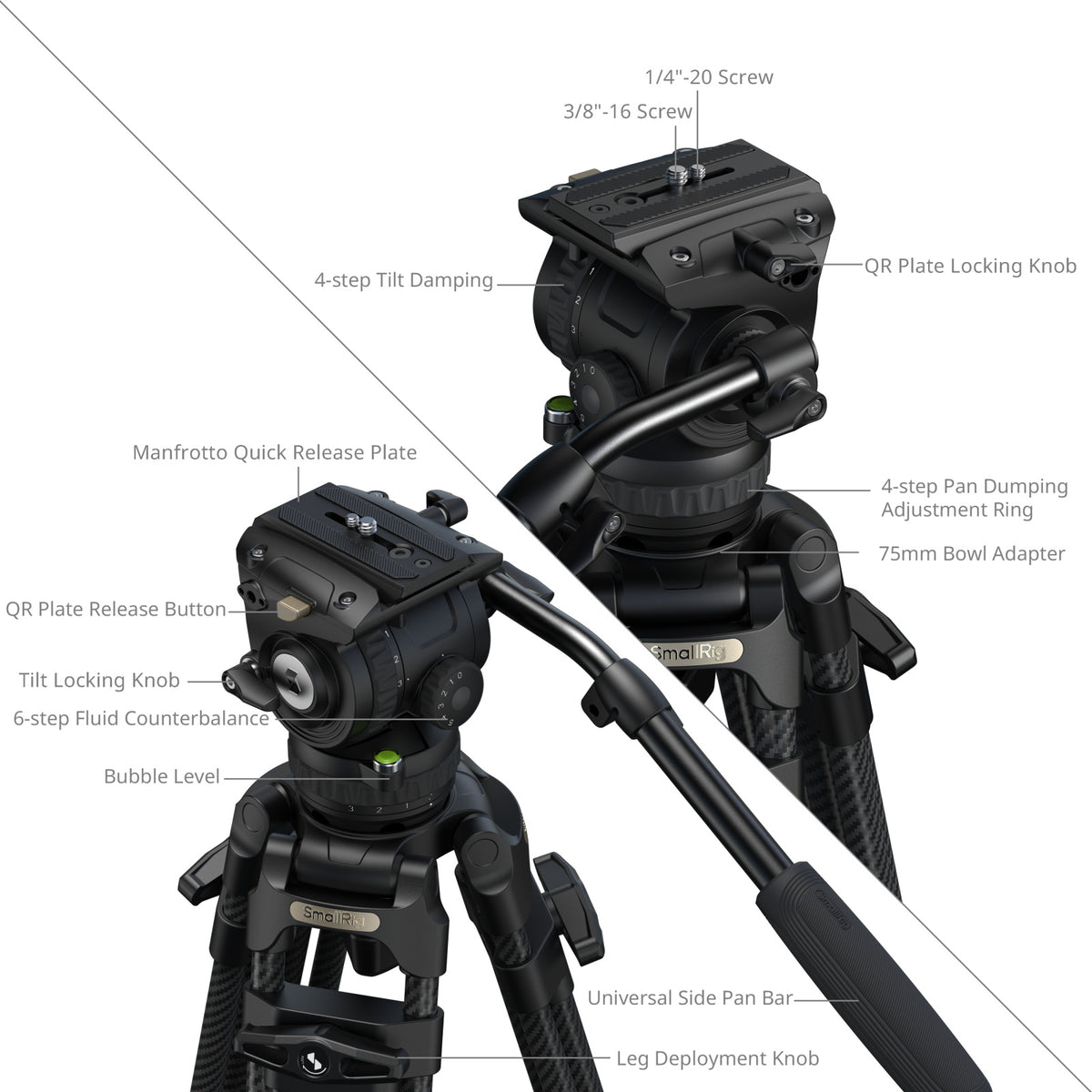 SmallRig FSD16 FreeSpeed Heavy-Duty Carbon Fiber Tripod