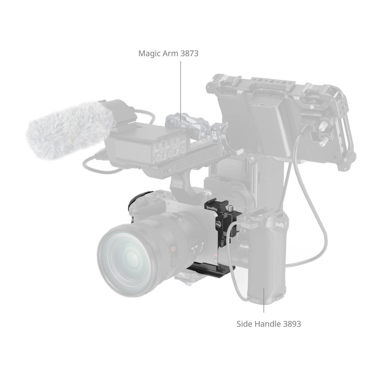 SmallRig Cage for Sony FX2