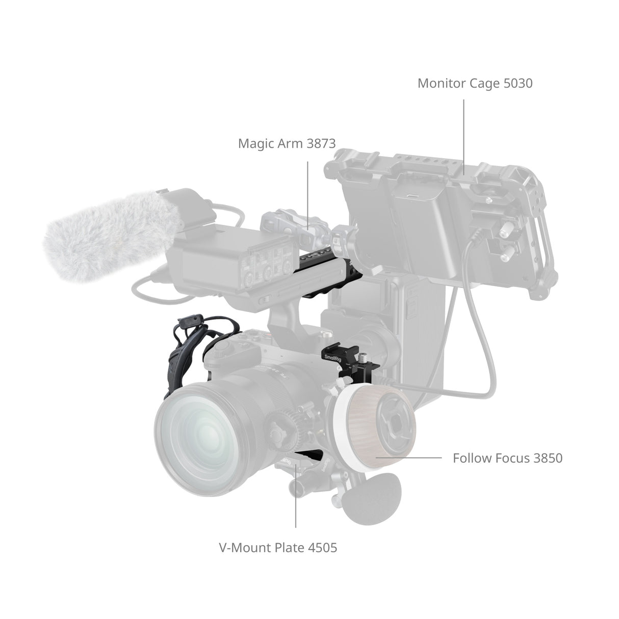 SmallRig Cage Kit for Sony FX2 (5588)