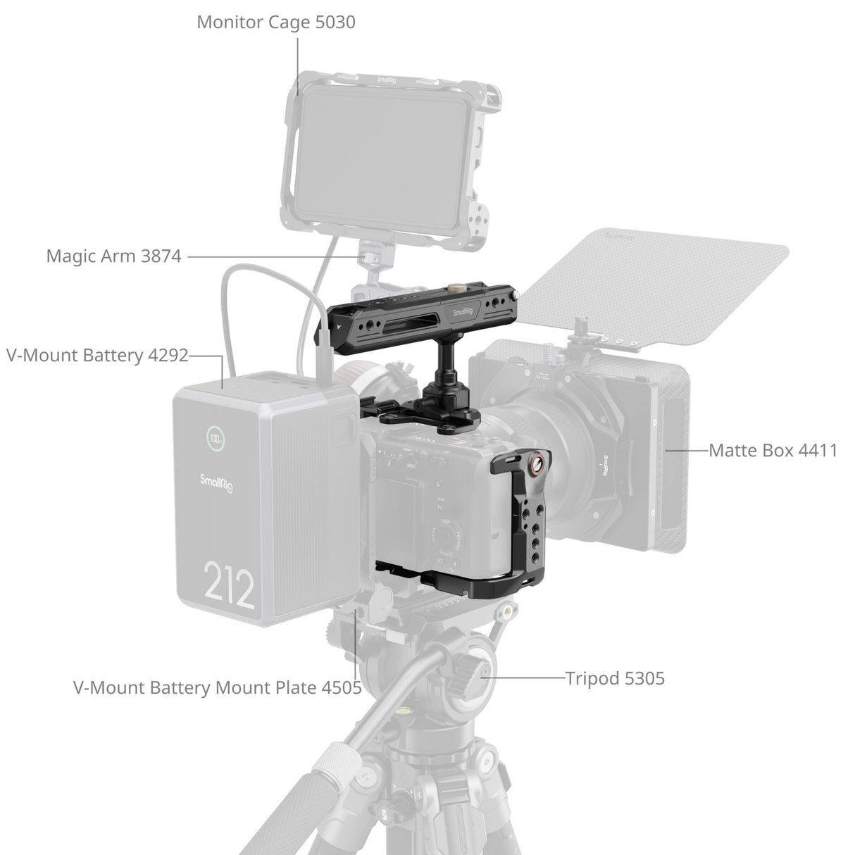 SmallRig Cage Kit for Sony FX2 (5589)
