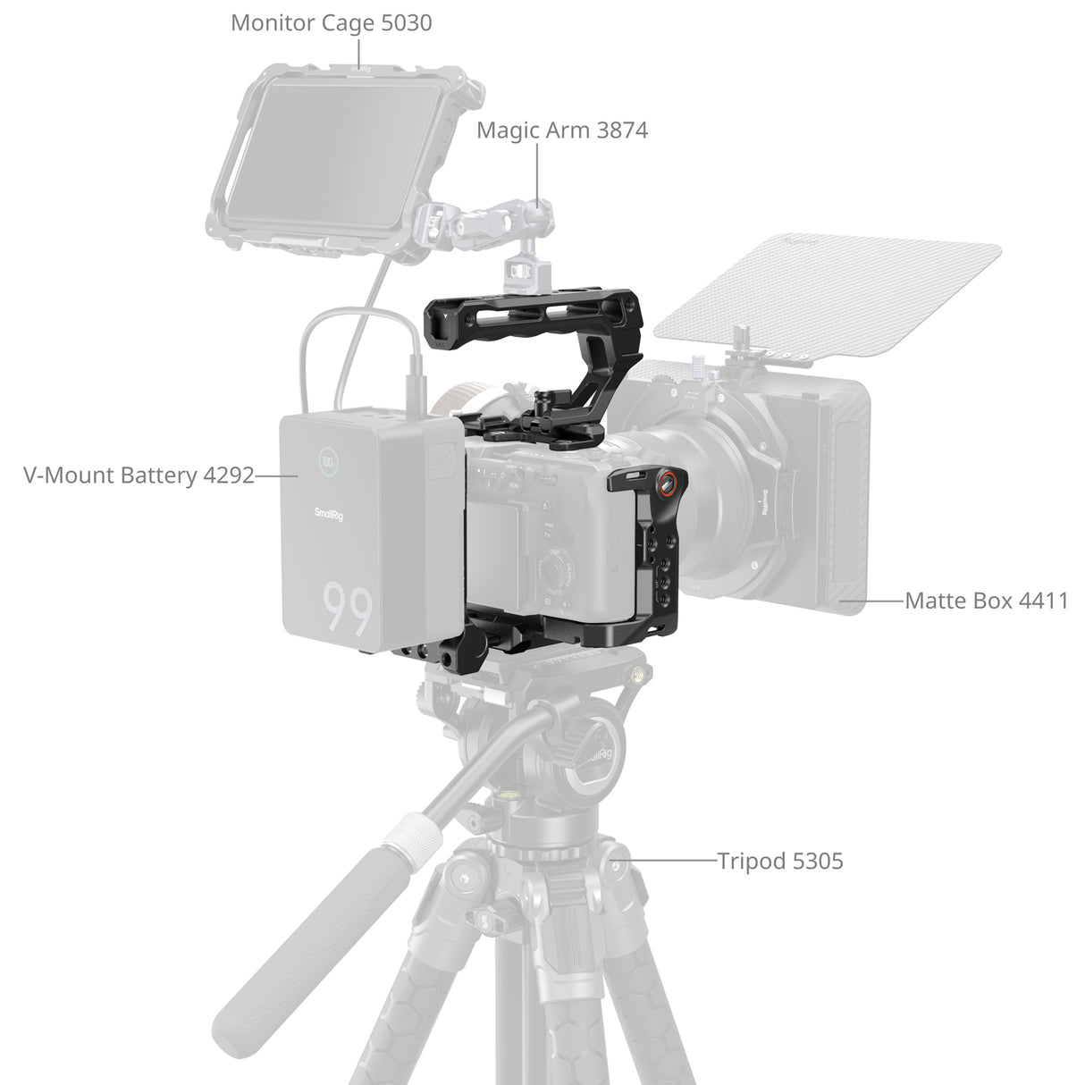 SmallRig Advanced Cage Kit with Battery Plate for Sony FX2