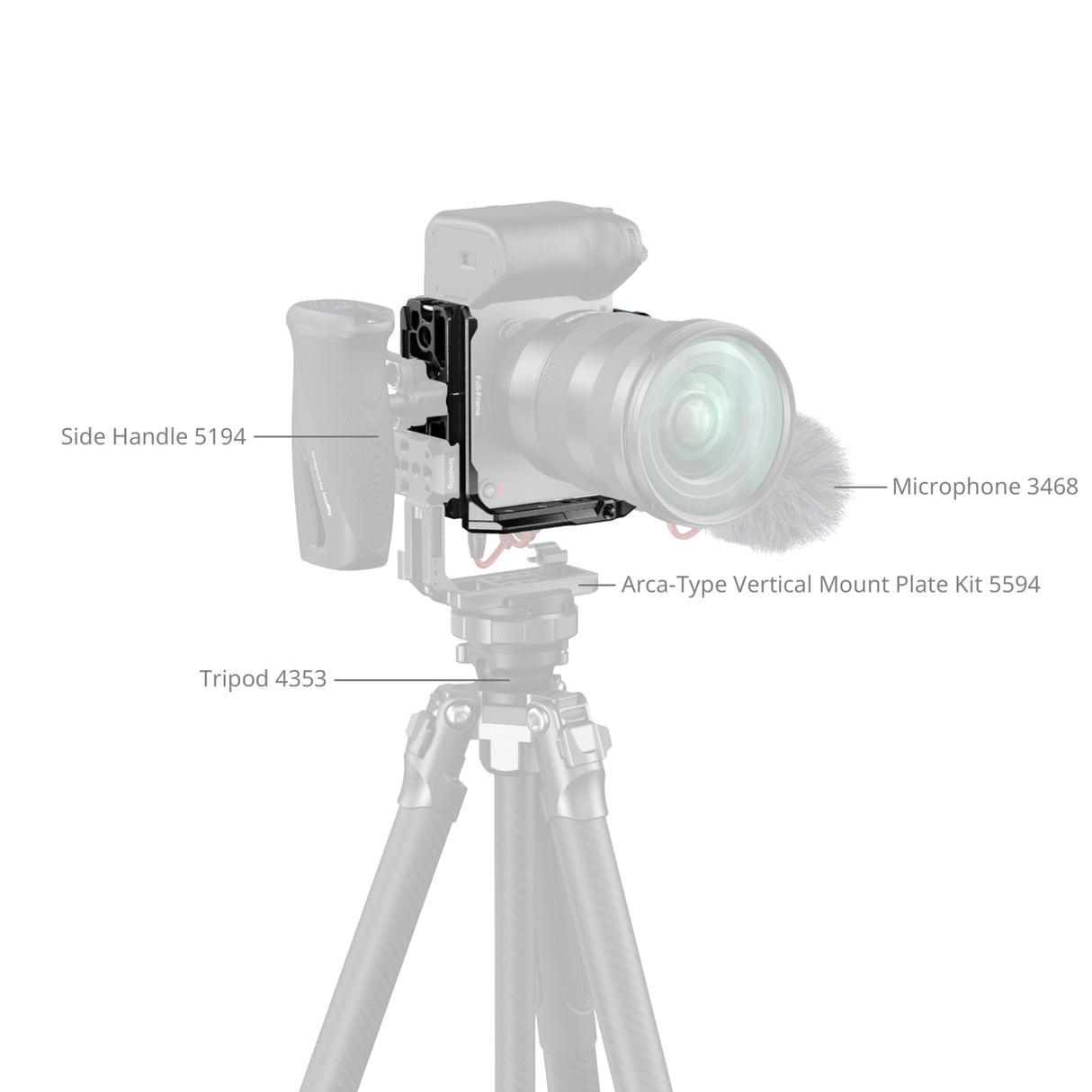 SmallRig Half Cage for Sony FX2