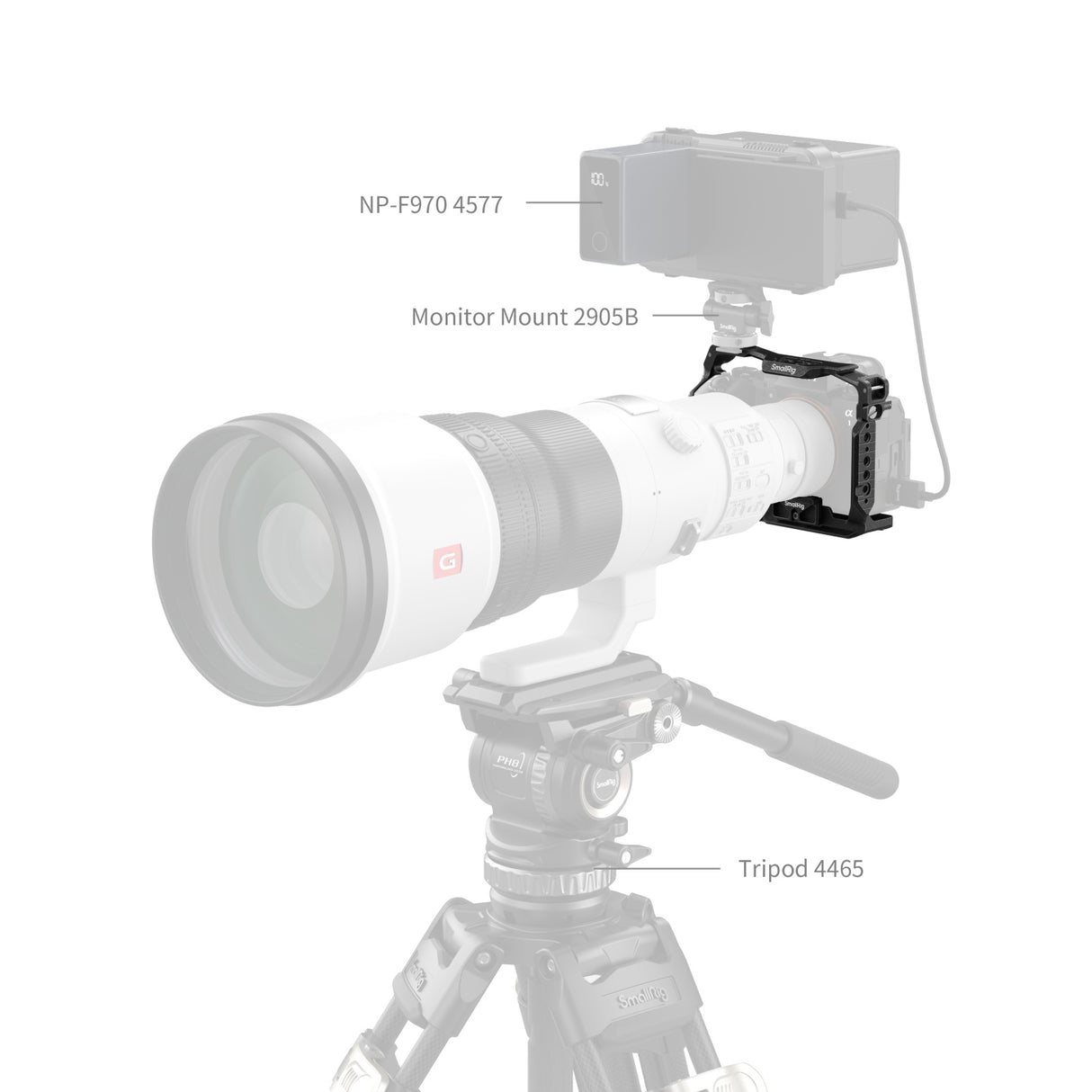 SmallRig Cage for Sony Alpha 1 II & Alpha 9 III (5642)