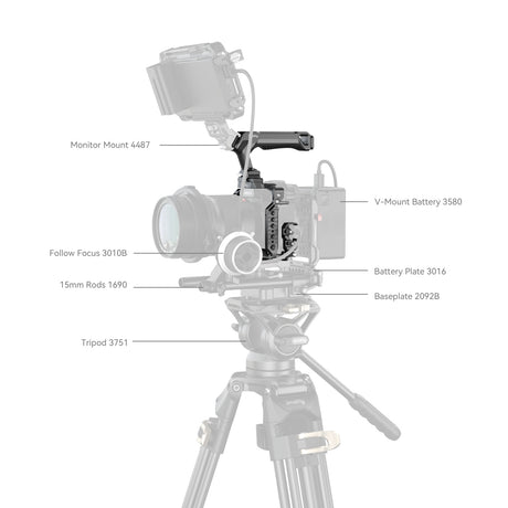 SmallRig Cage Kit for Panasonic G9 II / S5 II / S5 IIX
