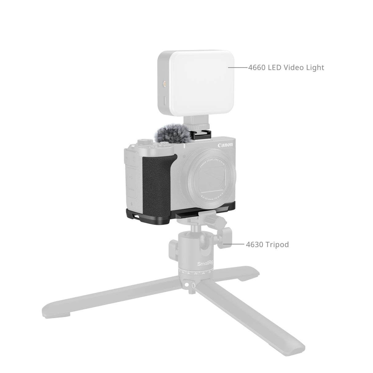 SmallRig L-Shaped Mount Plate with Handle for Canon PowerShot V1 (Black)