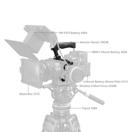 SmallRig Cage Kit for Canon EOS C50 (5809)