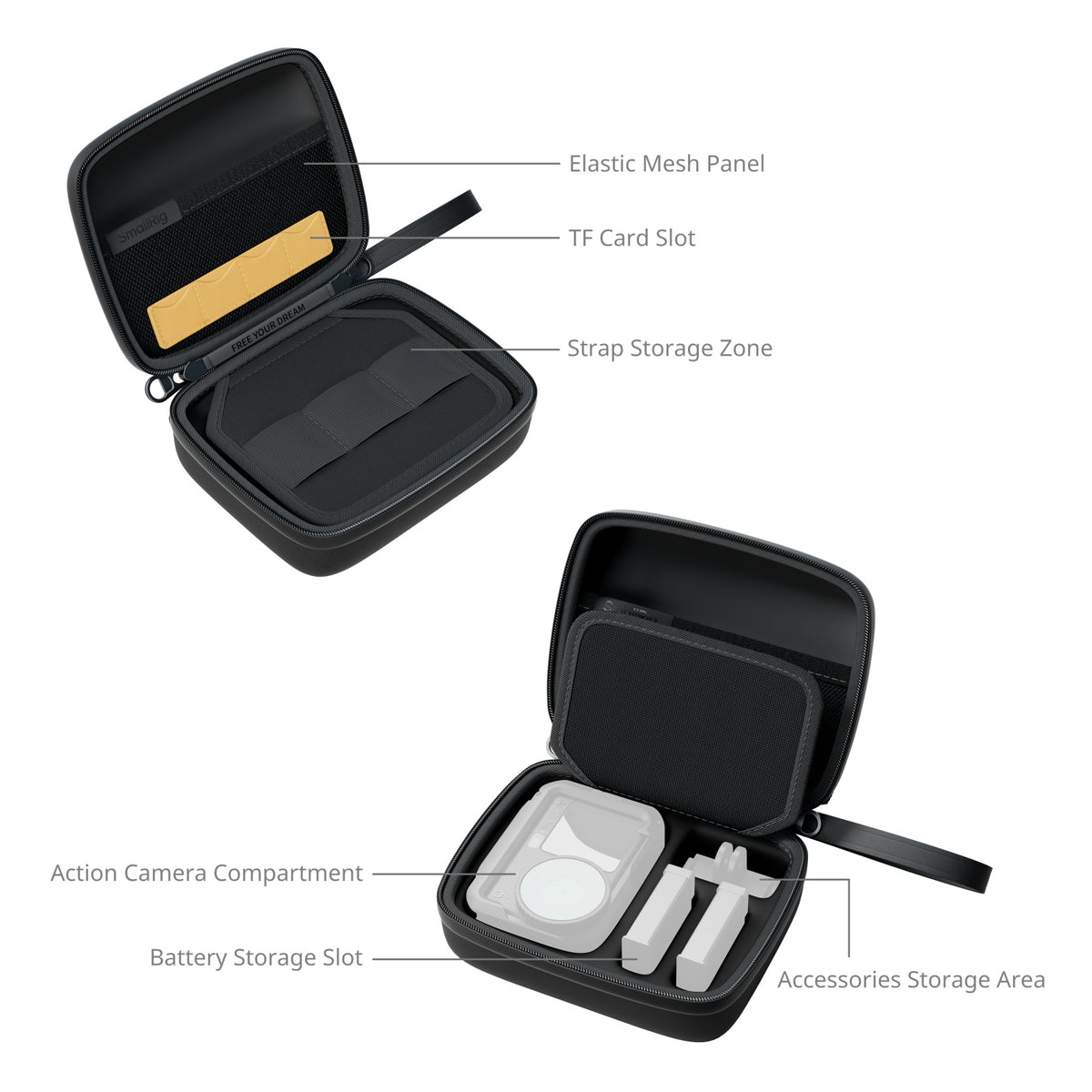 SmallRig Storage Bag for Action Cameras