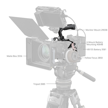 SmallRig "HawkLock" Quick Release Cage Kit for Canon EOS R6 Mark III / R6 Mark II