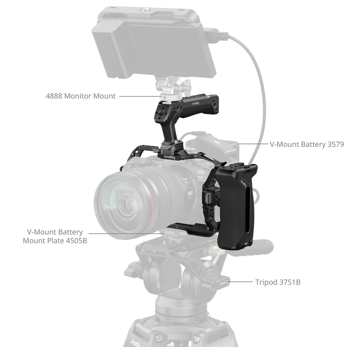 SmallRig "HawkLock" Quick Release Cage Kit for Canon EOS R6 Mark III / R6 Mark II (Advanced Edition)