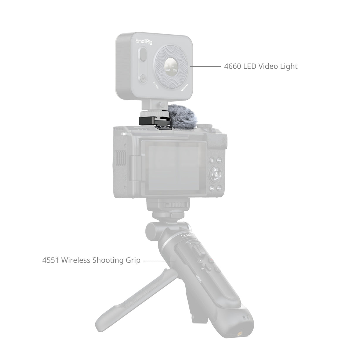 SmallRig Furry Windscreen for Canon PowerShot V1