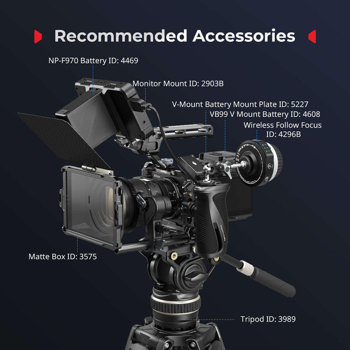 SmallRig Cage for Nikon ZR (5467) — 6
