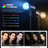 NEEWER MS150C 150W Mini RGB LED Video Light