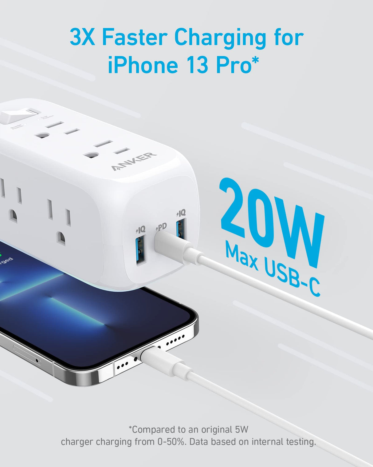 Anker 332 USB Power Strip