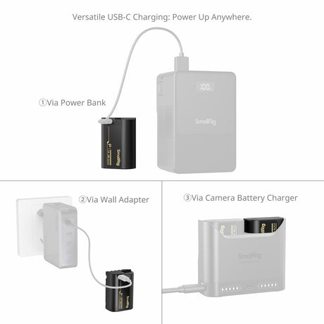SmallRig Camera Battery with USB-C Charging for Panasonic LUMIX DMW-BLK22 6098