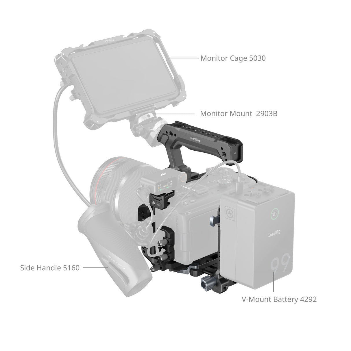 SmallRig "HawkLock" Quick Release Cage Kit for Canon EOS R6 V 6381