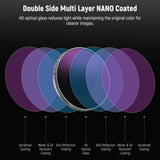 NEEWER ND/PL Filters Set for DJI Osmo Action 4