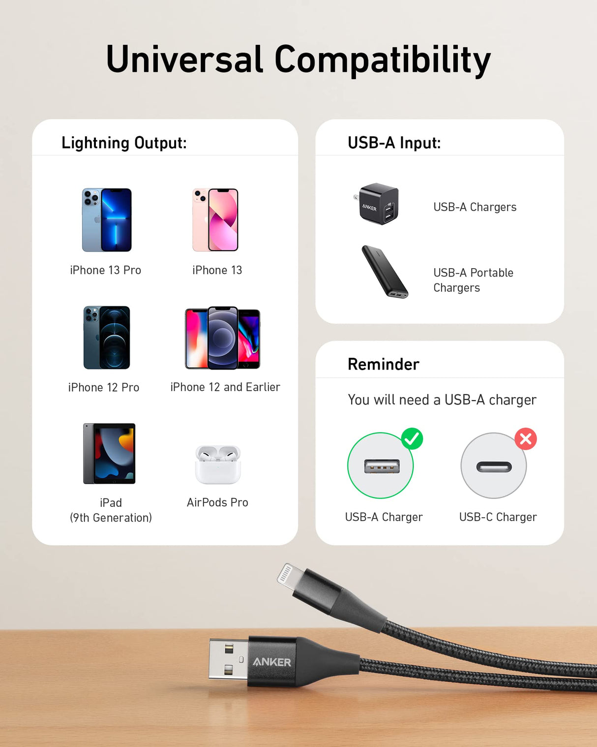 Anker 551 USB-A to Lightning Cable (3 ft / 6 ft / 10 ft)