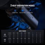 NEEWER MS150C 150W Mini RGB LED Video Light