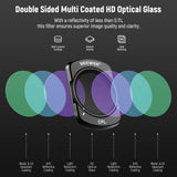 NEEWER 4 Pack Magnetic Variable ND Filter Set