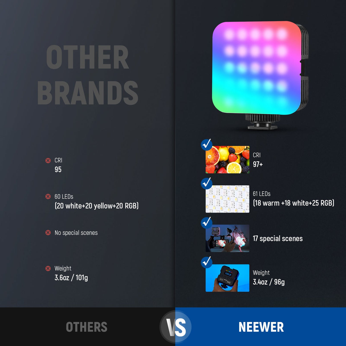 NEEWER RGB61 Magnetic Cold Shoe RGB Video Light