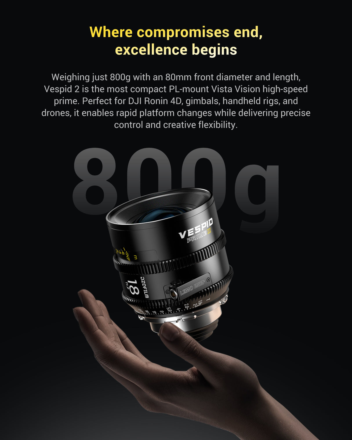 Vespid Prime2 18mm/24mm/35mm/50mm/85mm/105mm T1.9