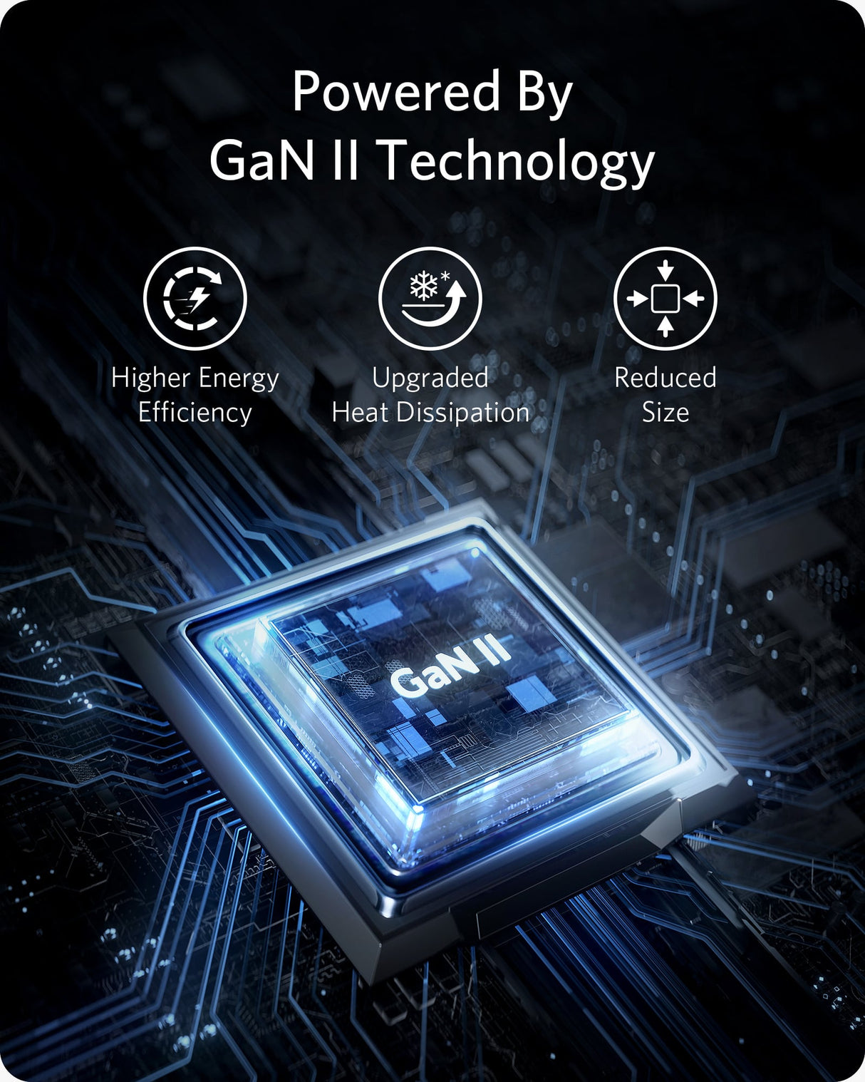 Anker 715 Charger (Nano II 65W)