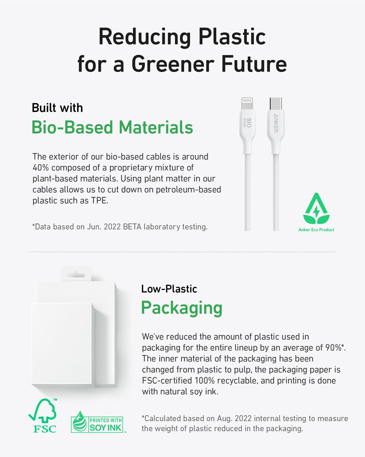 Anker 541 USB-C to Lightning Cable (Bio-Based)