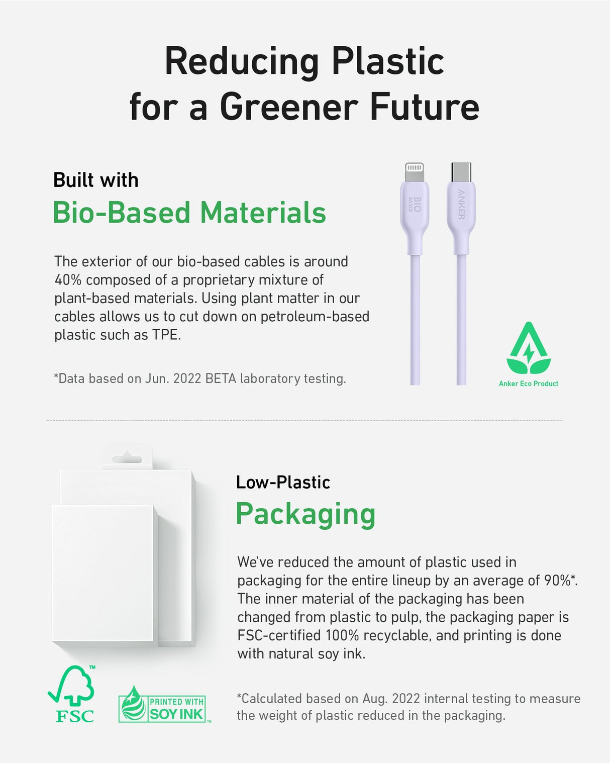 Anker 541 USB-C to Lightning Cable (Bio-Based)