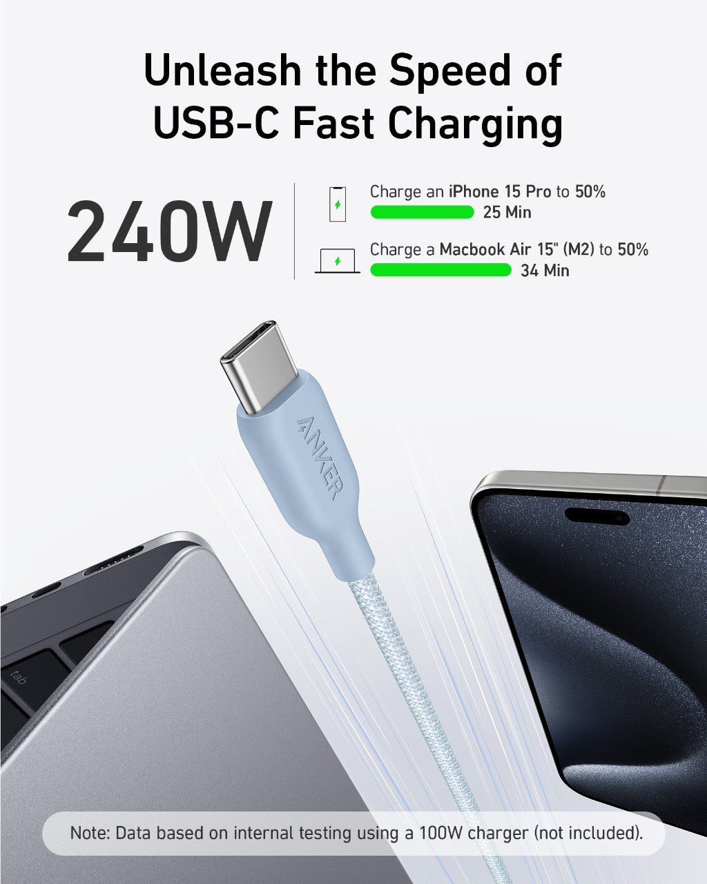 Anker 543 USB-C to USB-C Cable (Bio-Braided, 6 ft)