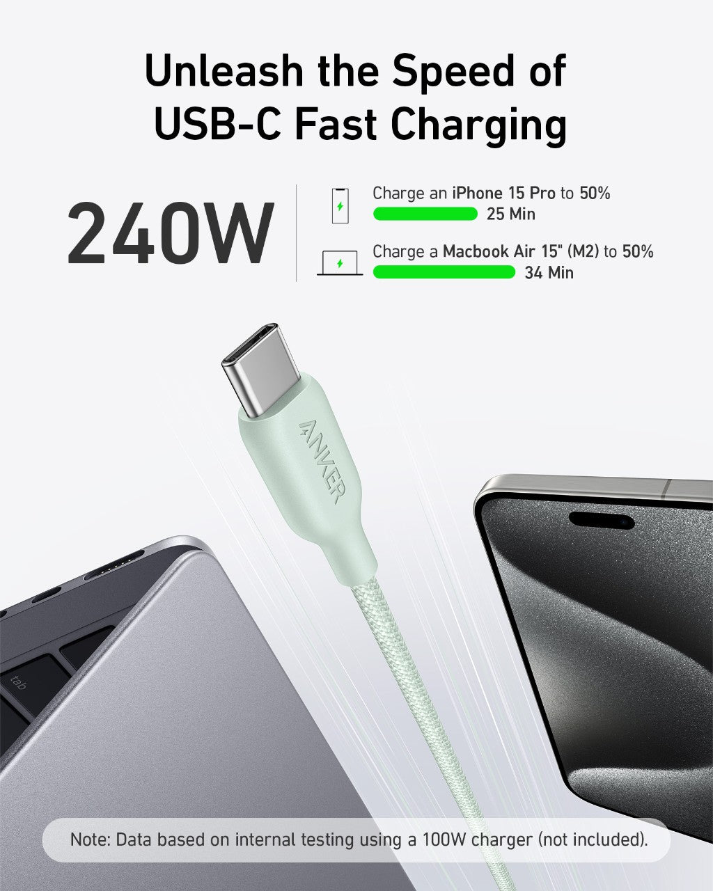 Anker 543 USB-C to USB-C Cable (Bio-Braided, 6 ft)