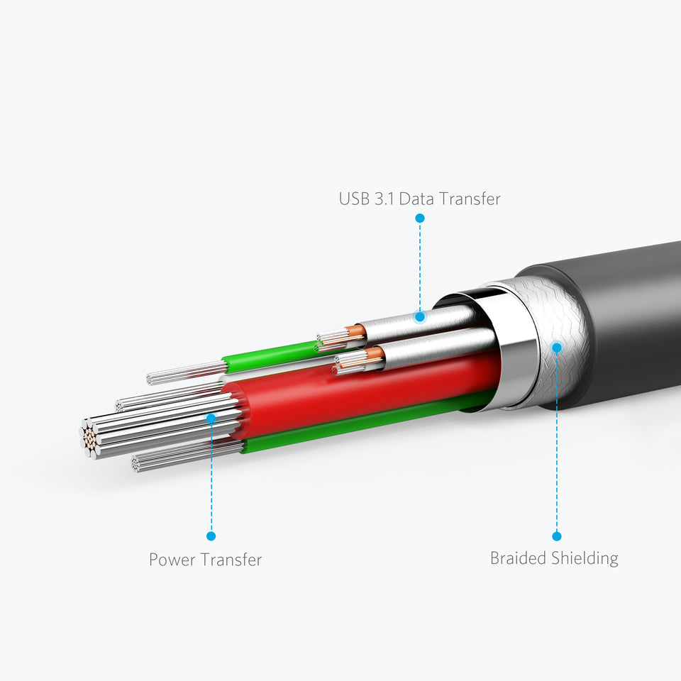 Anker PowerLine II USB-C to USB 3.1 Cable (3 ft)