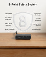 Anker <b>521</b> Power Strip