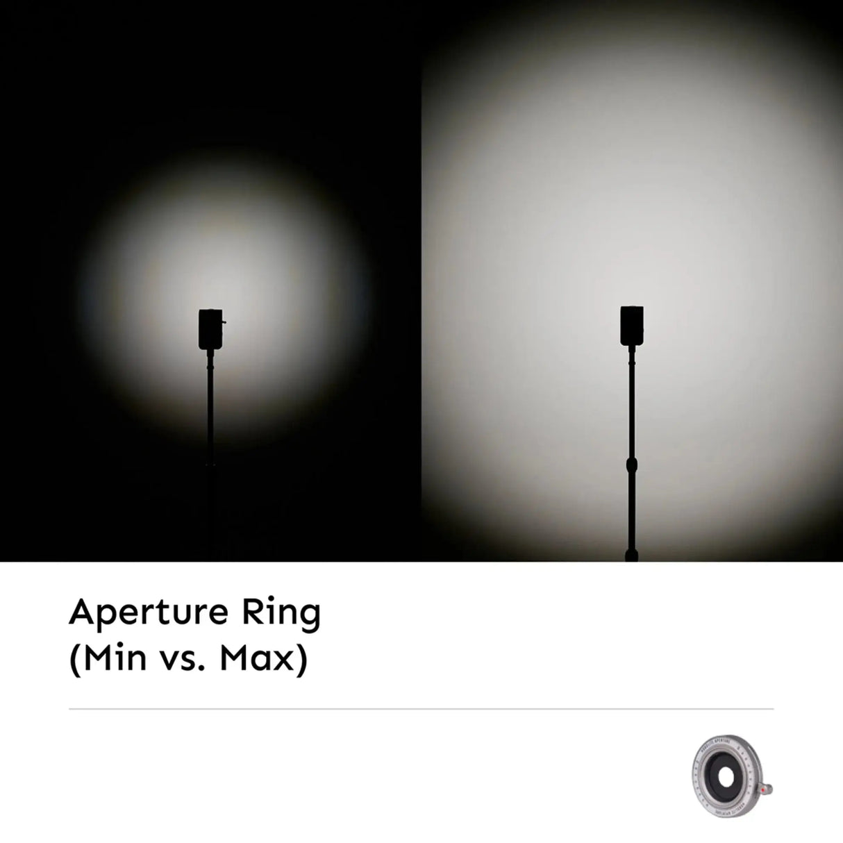 Hobolite Iris Optical Modifier Kit for Small LED light