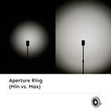 Hobolite Iris Optical Modifier Kit for Small LED light