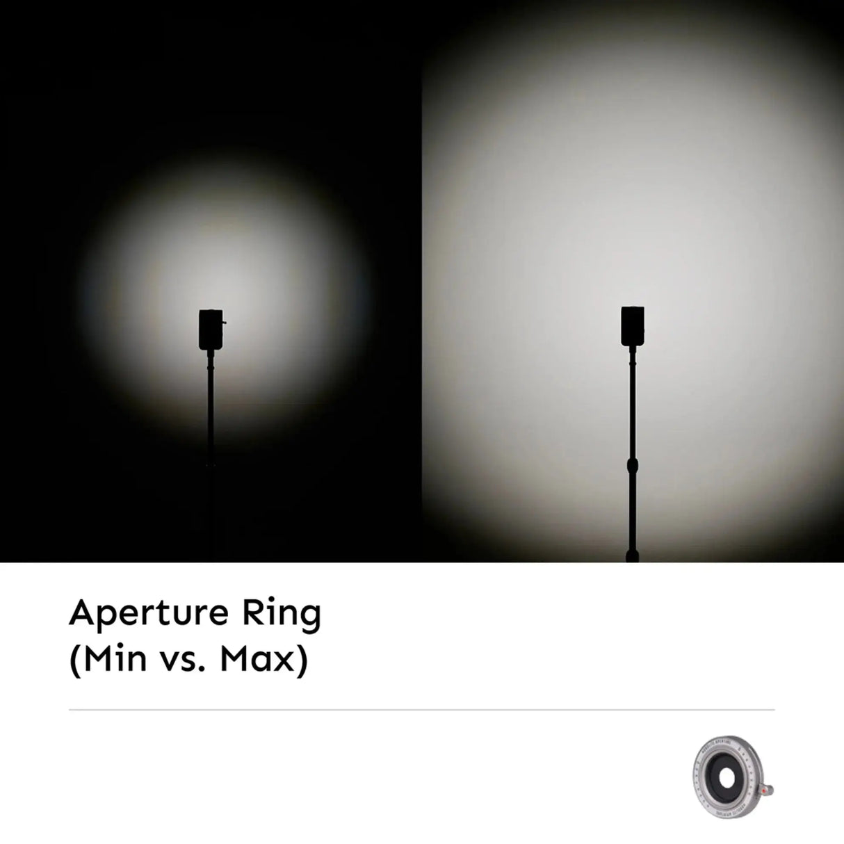 Hobolite Iris Midnight 5W LED Photography Light Kit